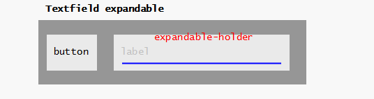 mdl-textfield--expandable