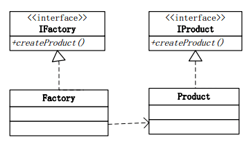 jquery