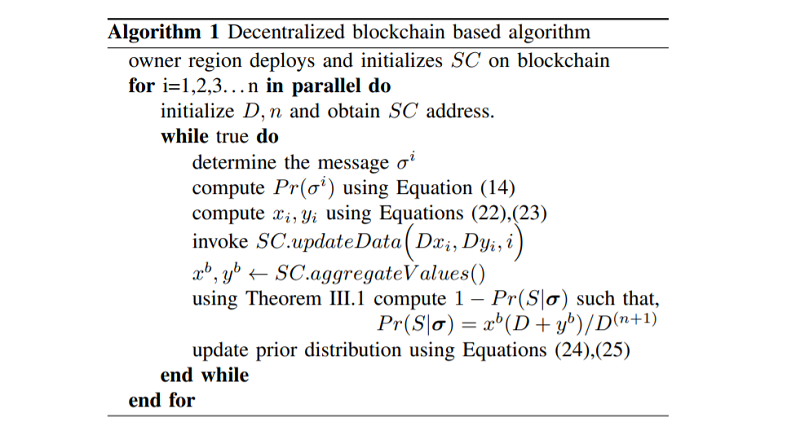 区块链论文集30